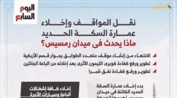 رسميًا.. نقل المواقف وإخلاء عمارة السكة الحديد يكشف تفاصيل التغييرات الجديدة بميدان رمسيس 1